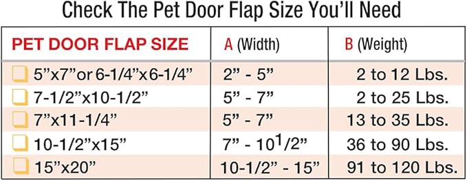 Ideal Pet Products Aluminum Pet Patio Door, Adjustable Height 77-5/8" to 80-3/8", 7" x 11-1/4" Flap Size, White