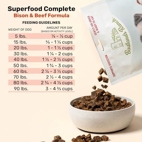 BADLANDS RANCH Superfood Air-Dried Beef & Bison Dog Food, 24 oz | premium quality air-dried beef and bison, no corn, wheat, soy or fillers, kibble alternative