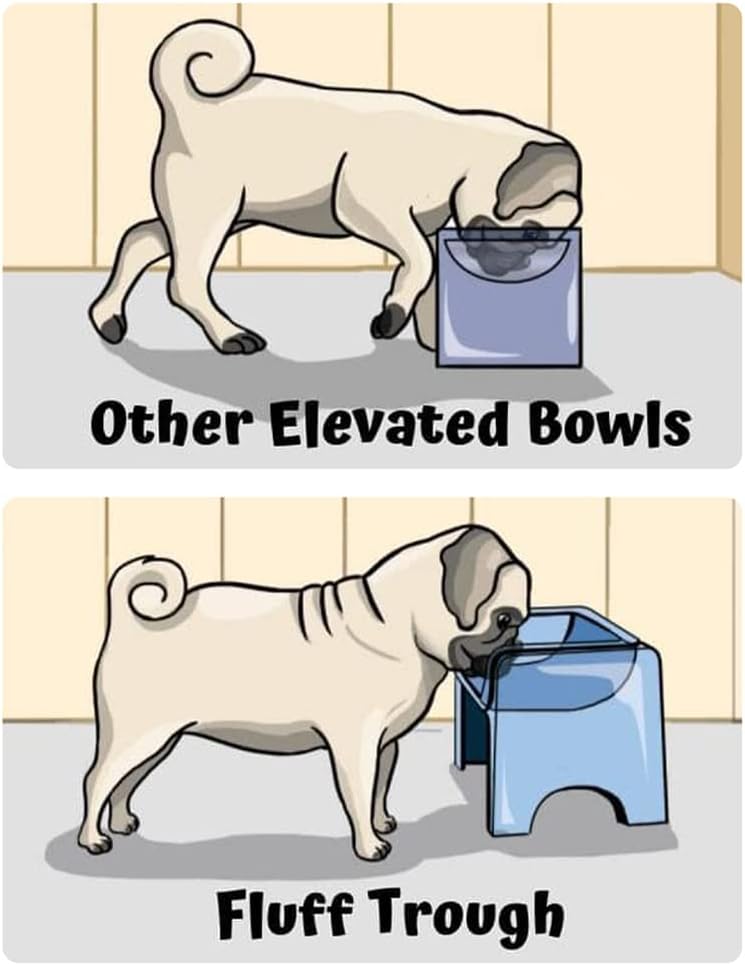 Fluff Trough Elevated Slow Feeder Dog Bowls | Puzzle Cat Bowl with Vet Approved & Non-Toxic Silicone Minimizes Neck Strain | Slow Feeder Bowl Inset Ideal for Flat Face Pets (Grey)