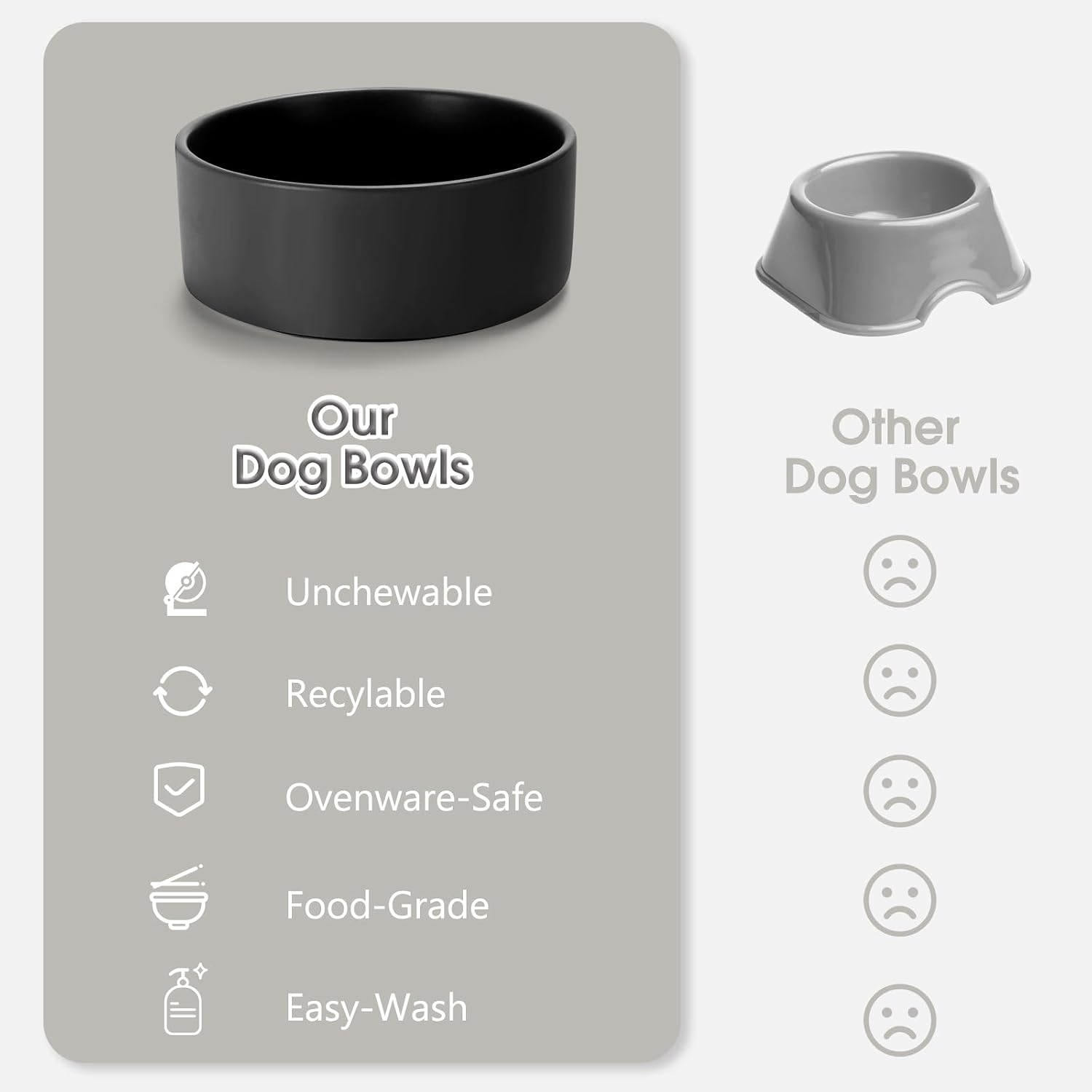 Ceramic Cat Bowl Set with Stand, 13.5oz Dog Food and Water Bowl Suitable for Small and Medium Pets (1.7 Cups, Black x 2)