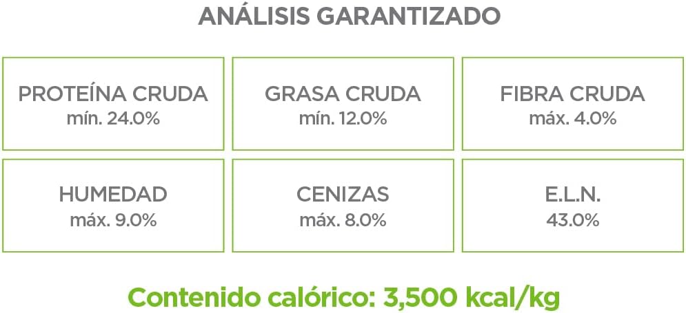 Nupec Comida para Perros, Adulto, Sabor a Carne, 5 kg (Empaque Puede variar)