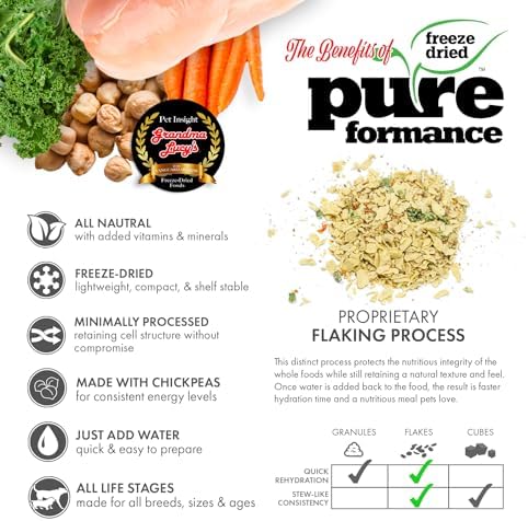 GrandmaLucy Pureformance Freeze Dried Grain Free Chicken Recipe Dog Food 1 Lbs (Pack of 2)