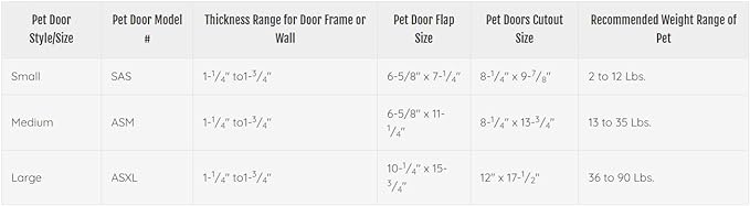 Ideal Pet Products Air Seal Pet Door with Telescoping Frame, Small, 6.63" x 7.25" Flap Size