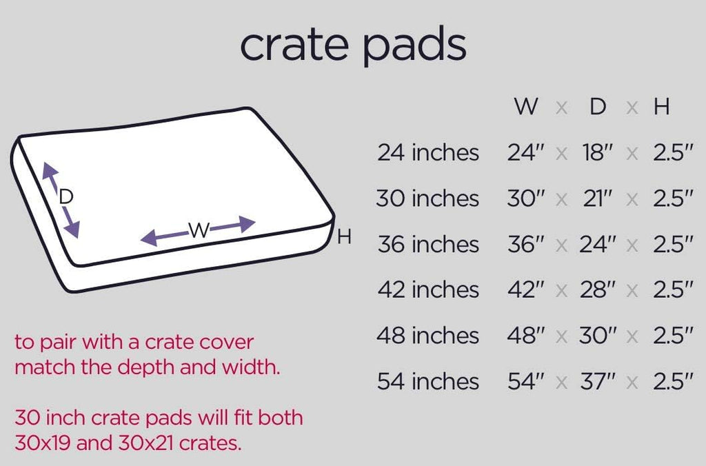 Molly Mutt Sheepy Wool-Filled Crate Pad, GOTS-Certified 100% Organic Cotton Canvas Cover with Soft 100% Natural Wool Insert, Ideal for Dog Bed or Kennel, Rocketman, 54" x 37" x 2.5"