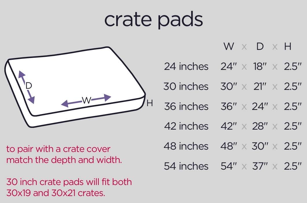 Molly Mutt Sheepy Wool-Filled Crate Pad, GOTS-Certified 100% Organic Cotton Canvas Cover with Soft 100% Natural Wool Insert, Ideal for Dog Bed or Kennel, Rocketman, 54" x 37" x 2.5"