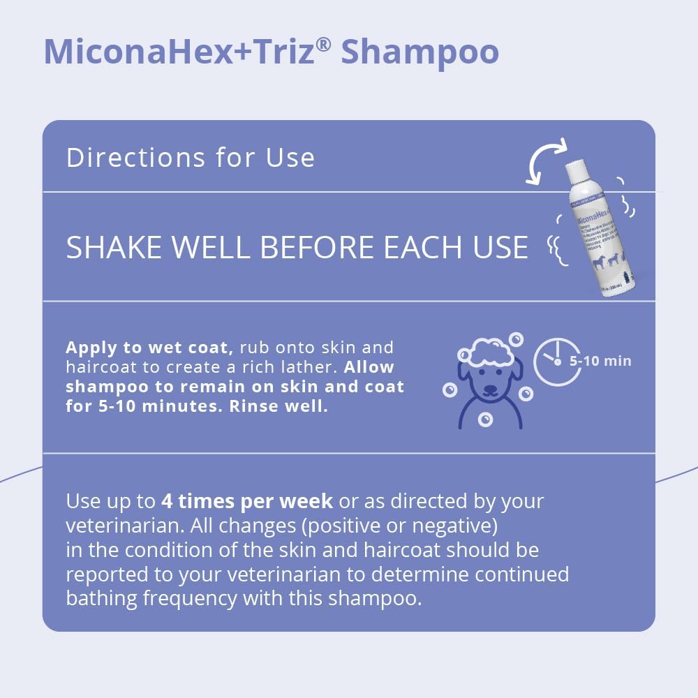 MiconaHex+Triz Shampoo for Dogs, Cats and Horses, 8 oz | Antibiofilm, Moisturizing; Packaging May Vary