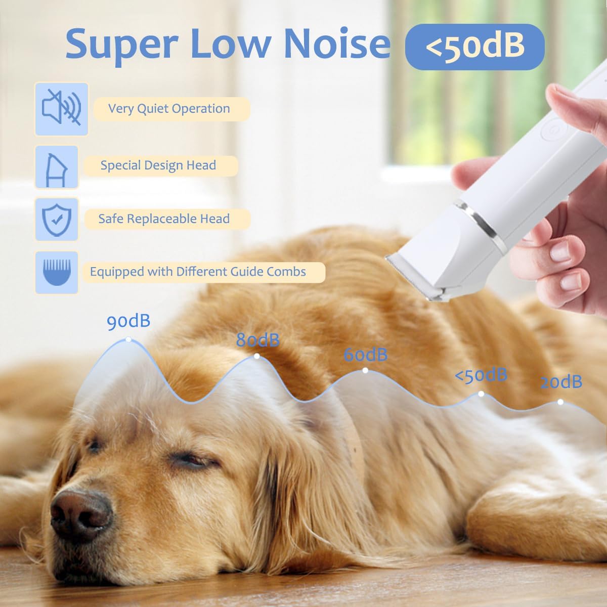 Dog Clippers for Grooming, Low Noise Dog Nail Grinder,Cordless Trimmers Dog Grooming Kit, 6 Length Guards 3 Blade Heads, pet Nail Trimmer for Cats or Dog Eyes, Ears, Face,Rump,Nail,Body