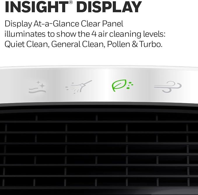 Honeywell HEPA Air Purifier for Home, 938 Ft² Rooms in 1 hour, Turbo Clean, Reduces Allergens, Dust, Pollen, Pet Dander, All Smoke Types, Odors, White, HPA5100W