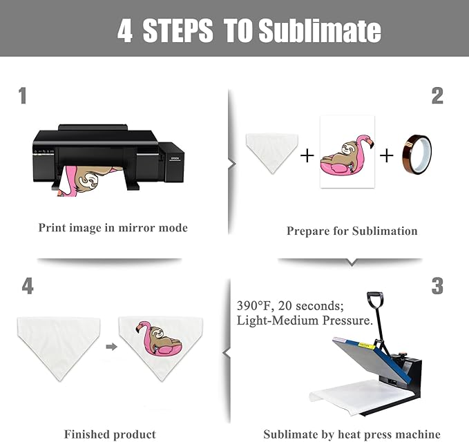 8 Packs Sublimation Blank Dog Bandana Over Collar, Pet Collar Sip-On Bandana Blank Customize White Polyester DIY for Dog Cat Extra Small, Small, Medium & Large (M)