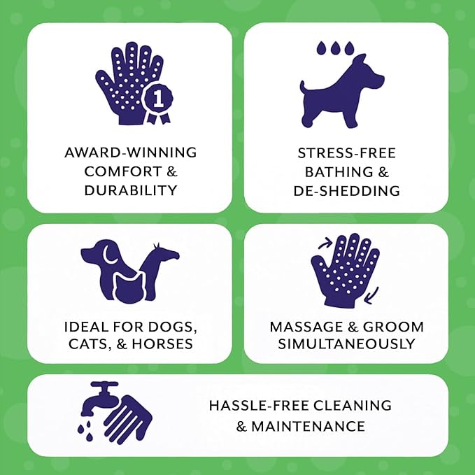 H HandsOn Pet Grooming Gloves - Patented #1 Ranked, Award Winning Shedding, Bathing, & Hair Remover Gloves - Gentle Brush for Cats, Dogs, and Horses (Black, Medium)