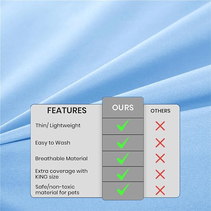DUJUIKE Waterproof Bed Cover for Dog and Cats,Pet Hair Resistant Bed Sheet Cover, Protective Bed Liner Cover with 100% Waterproof Breathable Thin Fabric (Sky Blue, Twin 63 * 90 inch)