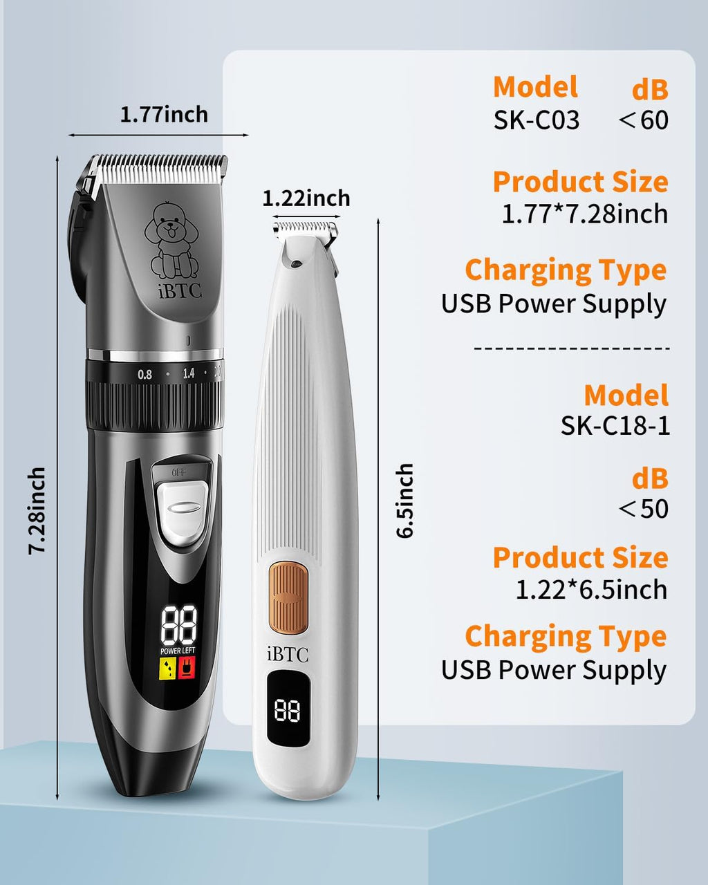 iBTC Dog Clippers and Paw Trimmer Kit 2 in 1 Low Noise Cordless Dog Clippers for Grooming Pet Hair Trimmers for Small and Large Dogs Cats Animals(Grey and White Set)