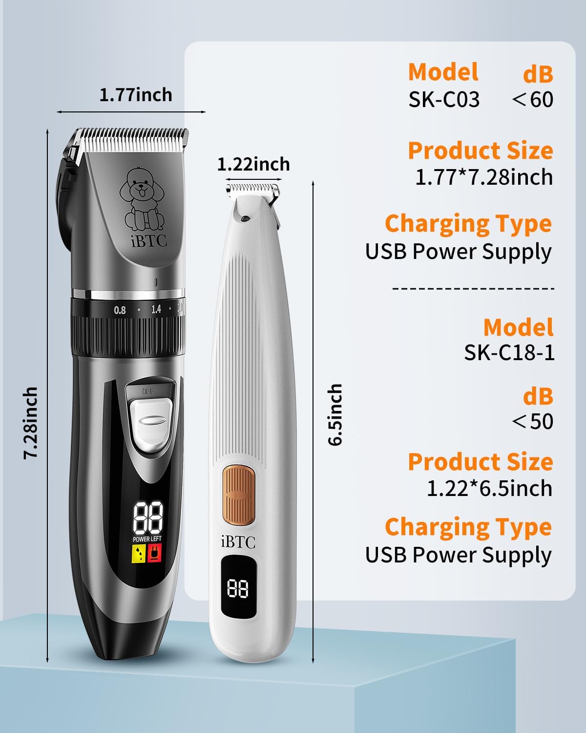 iBTC Dog Clippers and Paw Trimmer Kit 2 in 1 Low Noise Cordless Dog Clippers for Grooming Pet Hair Trimmers for Small and Large Dogs Cats Animals(Grey and White Set)