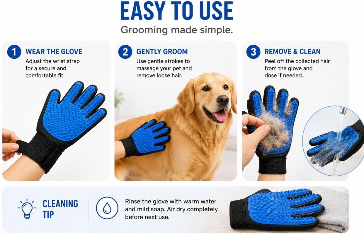 3-in-1 Pet Grooming Kit – Pet Deshedding Glove, 360° Silicone Finger Toothbrush, and Professional Dog Nail Clippers with File – Complete Grooming Set for Cats & Dogs with Short or Long Fur