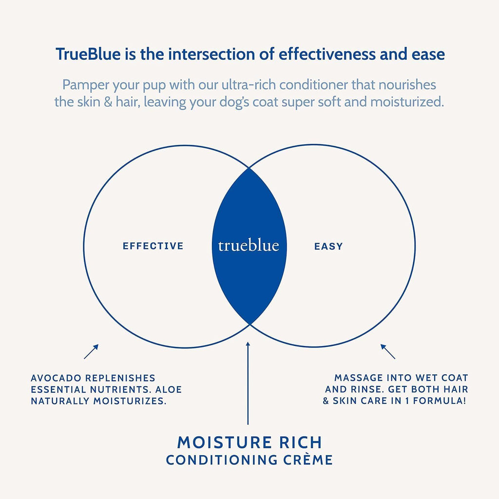 Trueblue Aloe & Avocado Moisture-Rich Conditioning Dog Crème – Conditioner Cream for Dogs, Puppies - Deodorizing, Moisturizing, Tearless – Toxin Free, Natural Botanical Blend – 12 Fl. Oz.
