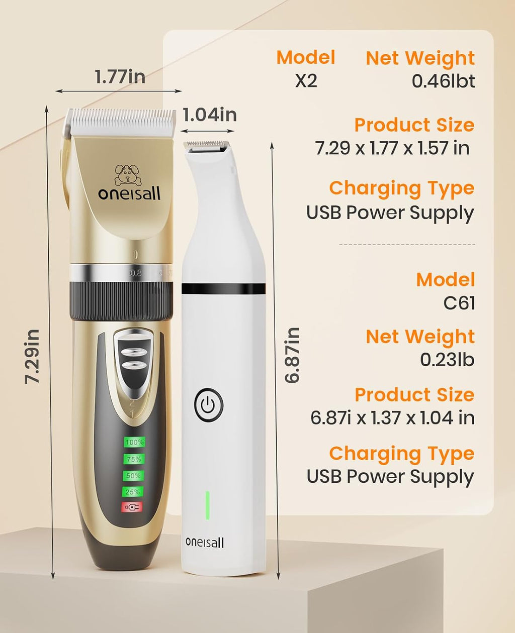 oneisall Dog Clippers and Paw Trimmer Kit for Small Large Dogs Cats | Low Noise, Powerful Motor, Cordless & Long Battery Life, Simple for Beginners, 6 Guide Combs, Removable & Rinsable Blade