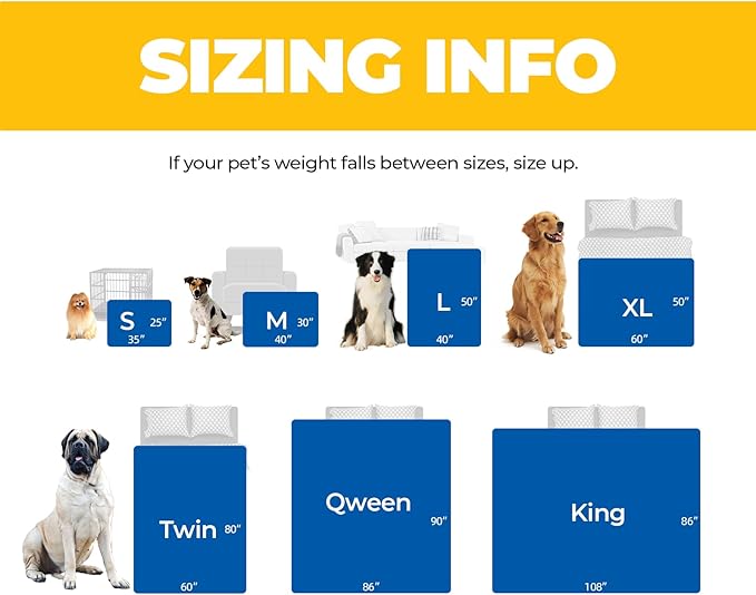 Sunheir Waterproof Dog Blankets for Medium Dogs - Puppy Blanket Washable for Couch Protection, Soft Sherpa Fleece Cat Throw Blanket to Prevent Urine Leaks & Protects Furniture 30"X 40", Blue