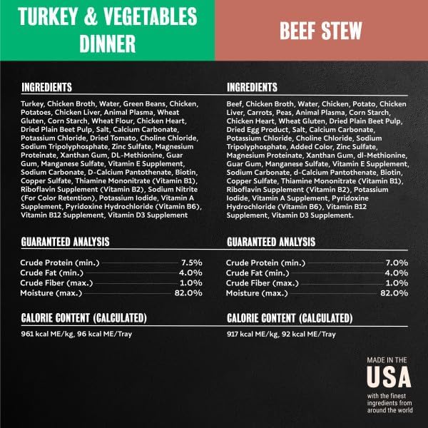 Cesar Home Delights Wet Dog Food, Dinner and Stew Variety, 3.5 oz, 24 Count | Real meat #1 ingredient, no fillers, no added sugar, no artificial flavors, complete & balanced, easy peel trays