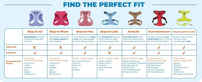 Voyager Step-in Pet Harness - All Weather Mesh, Adjustable Step in Harness for Cats and Dogs by Best Pet Supplies - Fuchsia, L