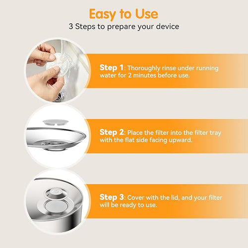 12 Pack Replacement Cat Fountain Filter Compatible with 3.2L/108oz Automatic Pet Water Dispenser, Activated Carbon Filters for Cat Water Fountain.