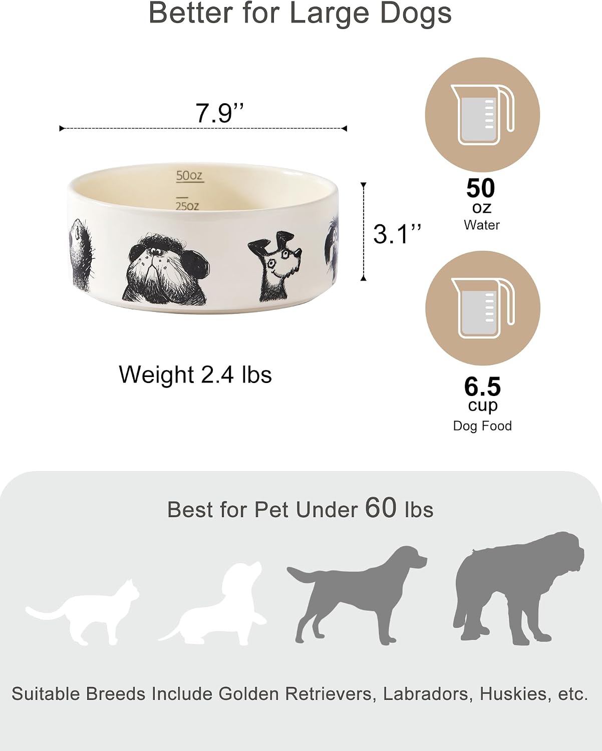 Ceramic Dog Bowl for Medium Large Dogs, 6.5 Cups, Single Bowl | Heavy Non-Slip Stoneware Pet Feeding Bowl, Microwave & Dishwasher Safe, Cute Hand-Drawn Design