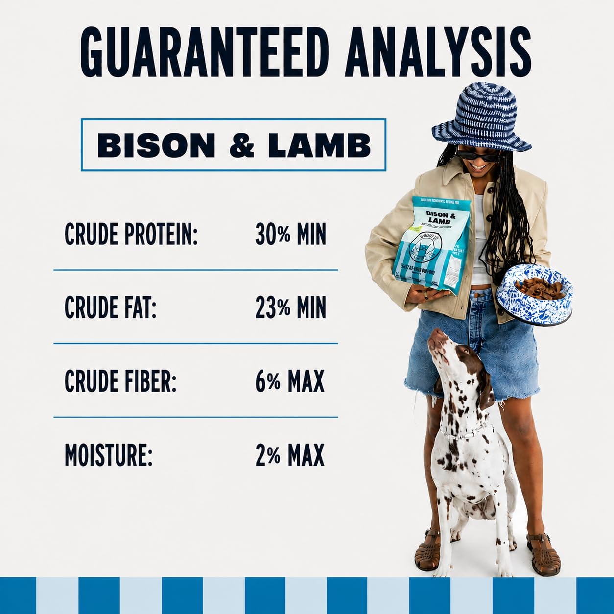 Winnie Lou The Canine Co. Air-Dried Dog Food (Bison & Lamb) | Synthetic Free, All Life Stages, Complete & Balanced