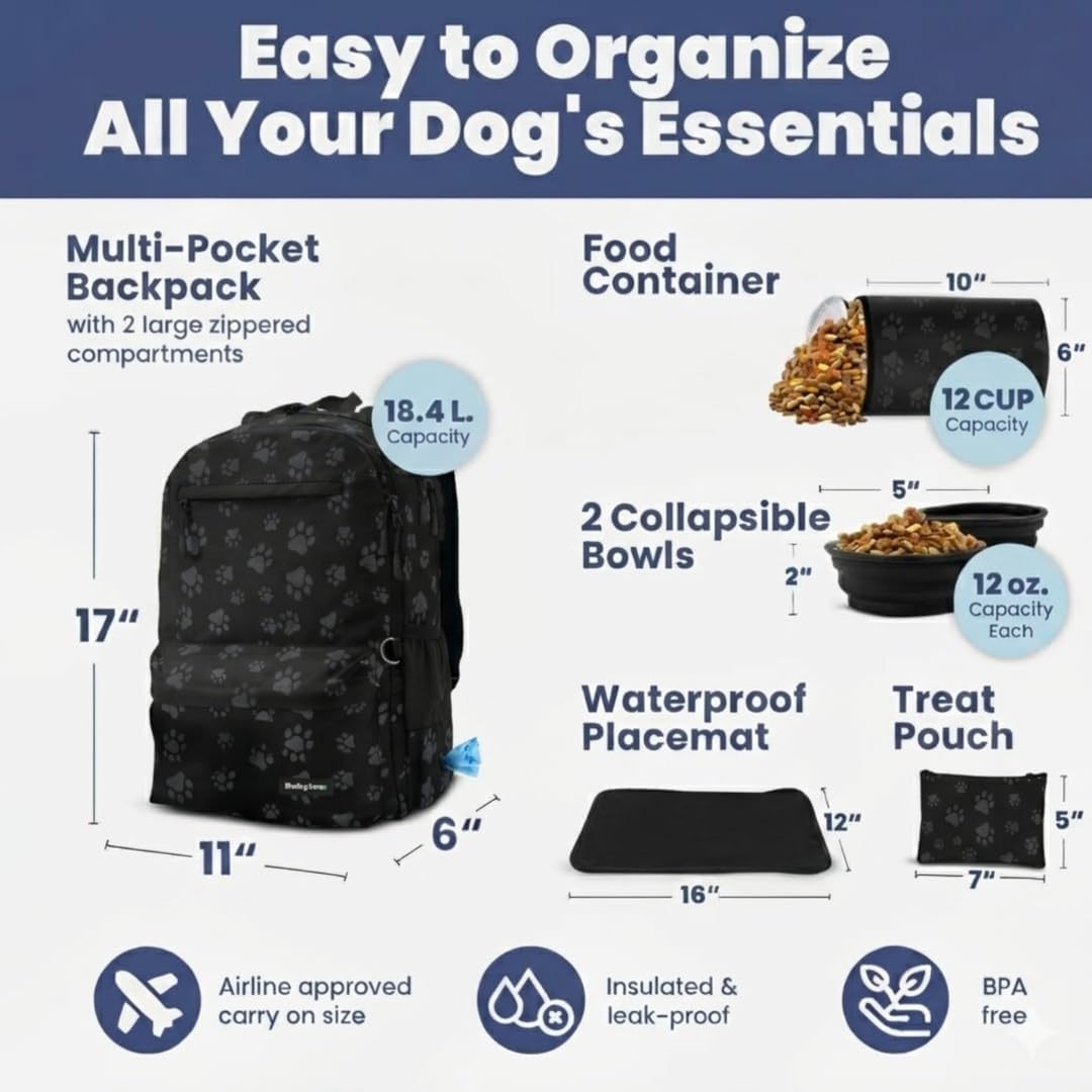 Dog Travel Backpack for Supplies - Dog Diaper Bag with Travel Bowls | 2 BPA-Free Bowls; Food Container & Treat Pouch; Placemat; Laptop Sleeve; Poop Bag Dispenser, Hiking, Camping & Road Trips,