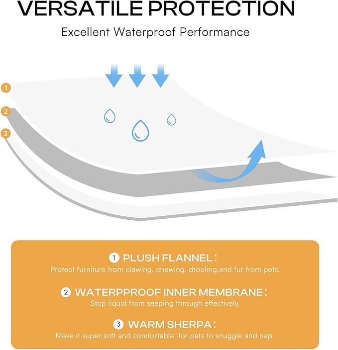 Luciphia Waterproof Pet Blanket for Medium Large Dogs Soft Cat Sherpa Calming Thick Cover Leakproof Cozy Puppy Sofa Bed Car Couch Protector(Grey,41x31 inches)