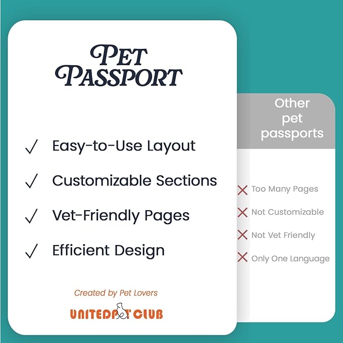 Color Premium PU Leather stitch-sewn US Pet Passport Medical Record for Pet Health and Vaccination English + Spanish for Cat, Dog, Puppy and Kitten (Blue + Lime, Double)