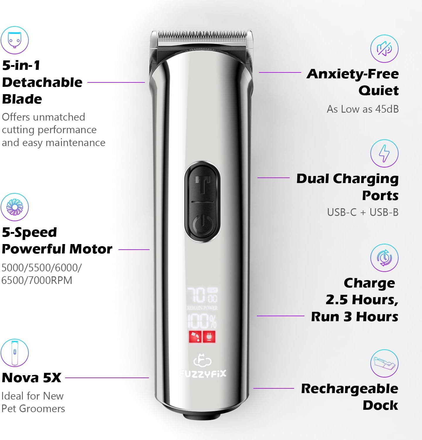 Professional Dog Grooming Clippers with Charging Dock, 5-in-1 Adjustable Blade Cordless Pet Grooming Kit 5 Speed Rechargeable Trimmer Hair Shaver with Detachable Metal Guide Combs for Animal