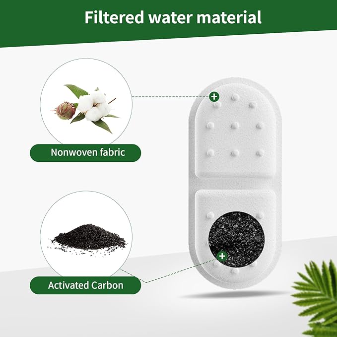 Cat Water Fountain Filters, APAUK 8 Pack Replacement Filters & Sponges - Only Applicable to APFSS-3201