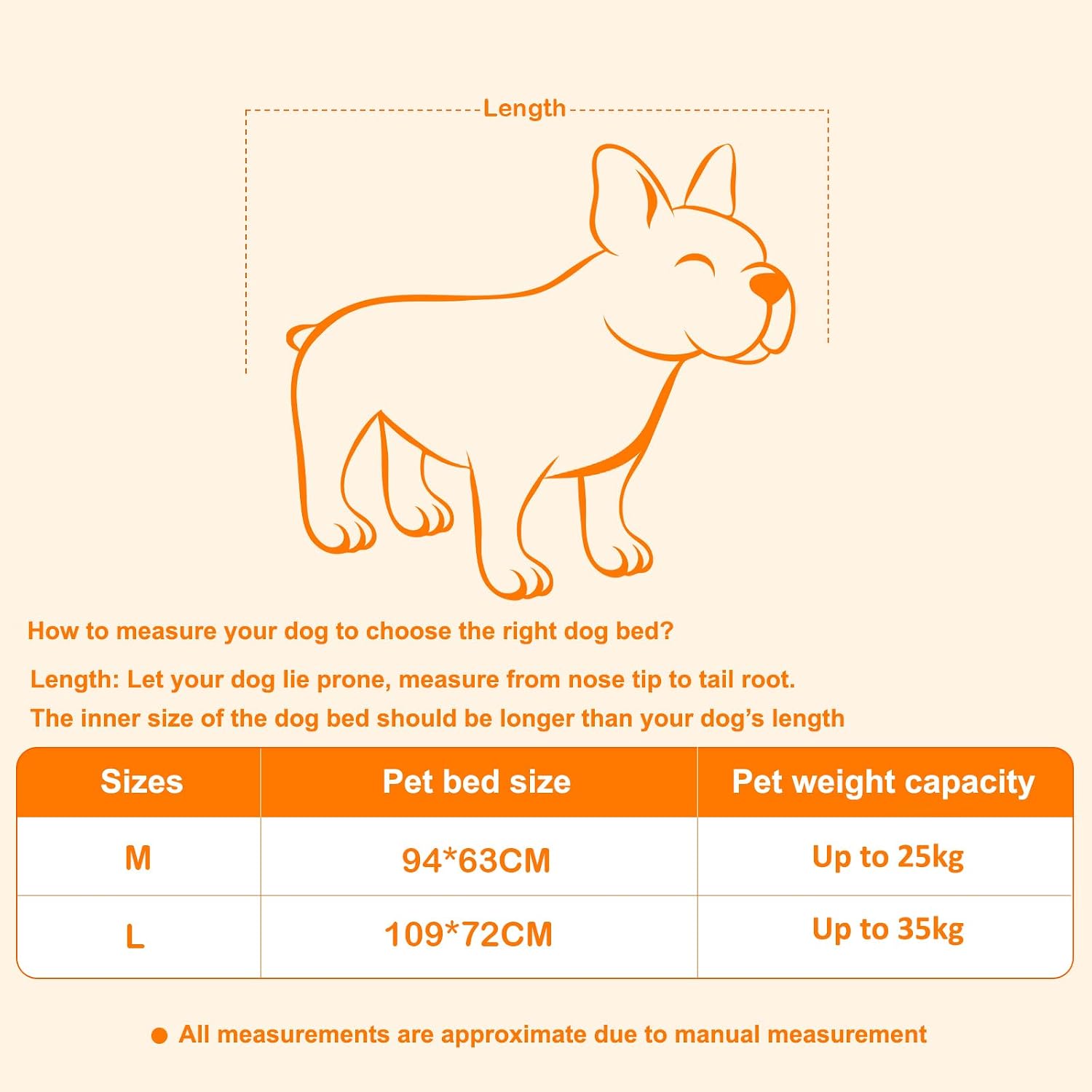 Cushions for Lining pet crates