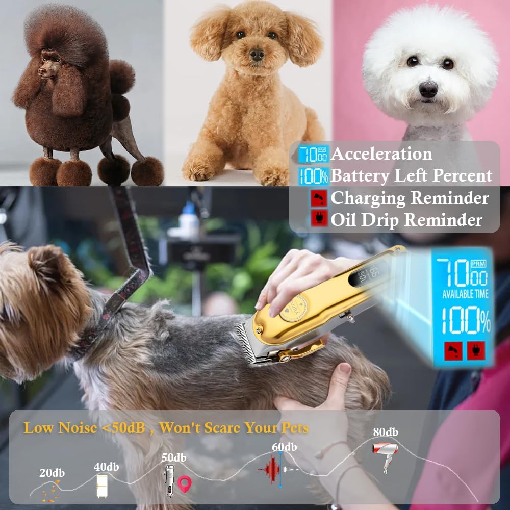 yucca Dog Grooming Clippers for Thick Heavy Coats, Cordless Animal Clippers Professional, Rechargeable Low Noise Clippers, Thick Fur Clippers with Metal Blade for Pets Dogs Cats
