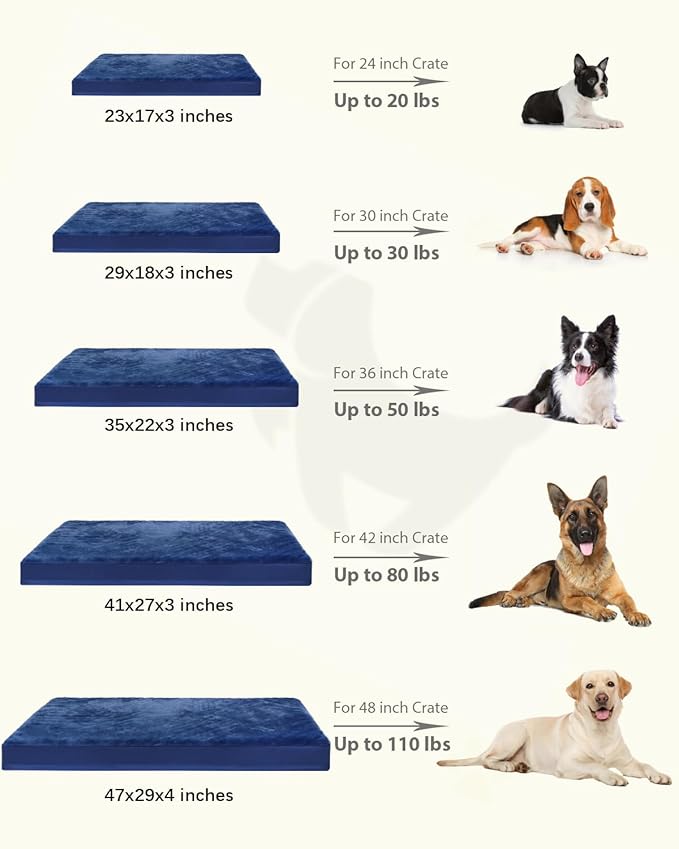 KSIIA Orthopedic Dog Crate Bed Waterproof Dog beds for Large Dogs Deluxe Plush Washable Pet Mat with Egg Crate Foam & Removable Cover, 41 x 27 Inch, Blue