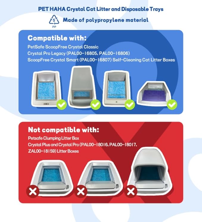 Crystal Cat Litter and Disposable Litter Trays 5 Sets Compatible with Petsafe Scoop-Free Classic/Legacy/Smart Litter Boxes, Triple Leak Proof Design, Excellent OdorControl, One-Hand Disposing.