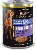 Purina Pro Plan Sport High Protein Dog Food Turkey, Duck and Quail Entree Wet Dog Food - (Pack of 12) 13 Oz. Cans