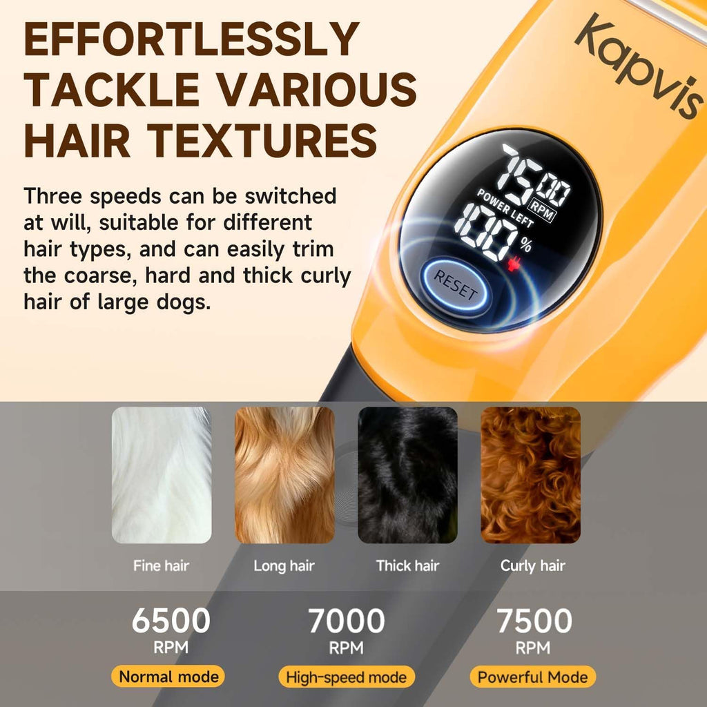 Dog Clippers for Grooming Thick Hair with LED Light,Cat Shaver,and Sheep Shears for Thick/Matted/Knotted/Fine/Curly Hair,Works with or Without Power Cord