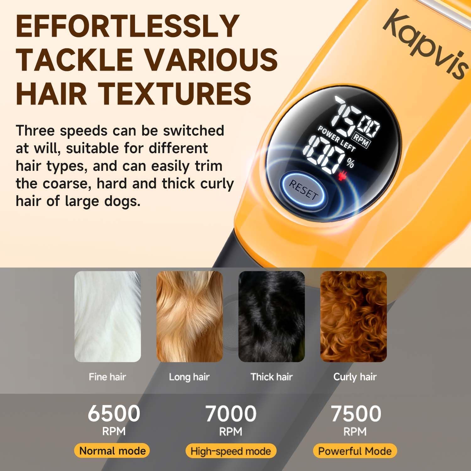 Dog Clippers for Grooming Thick Hair with LED Light,Cat Shaver,and Sheep Shears for Thick/Matted/Knotted/Fine/Curly Hair,Works with or Without Power Cord