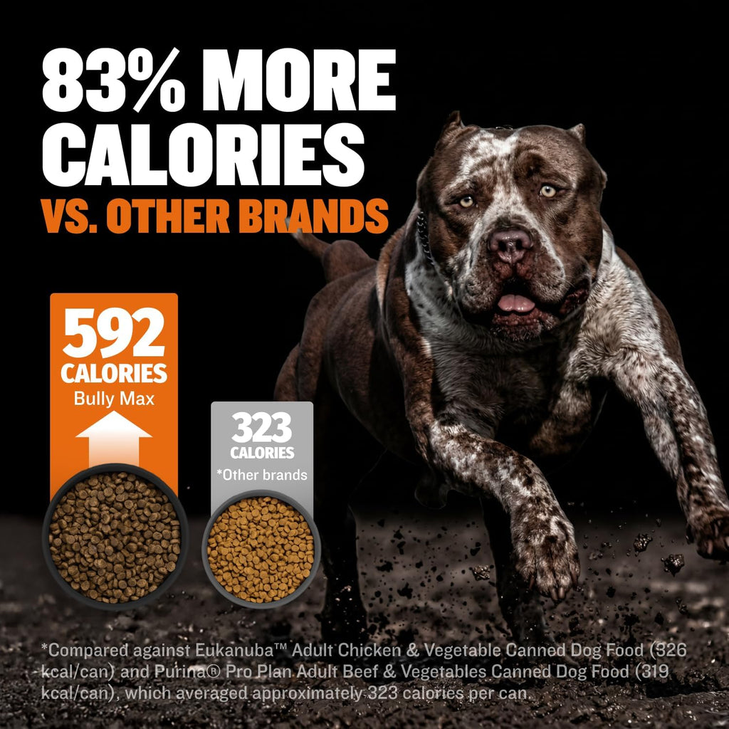 Bully Max Wet Dog Food for Adults & Puppies - Dehydrated High Protein Instant Fresh Soft Dog Food with Chicken - Healthy Muscle Growth for Small & Large Breeds - 2 Dry Pounds (Makes 5.5 lbs. Wet Food)