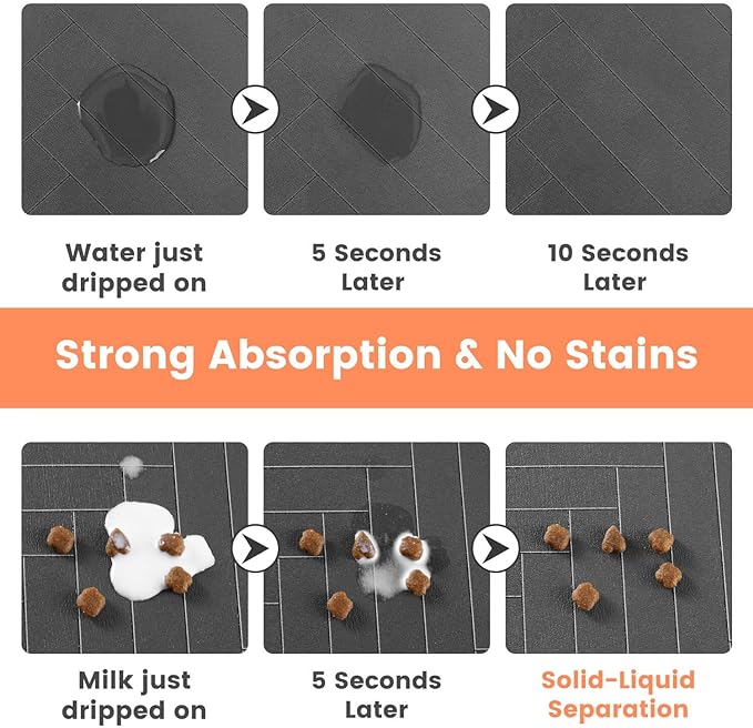 Pet Feeding Mat-Absorbent Pet Placemat for Food and Water Bowl, with Waterproof Rubber Backing, Quick Dry Water Dispenser Mat for Dog and Cat (20"x12", Coffee)