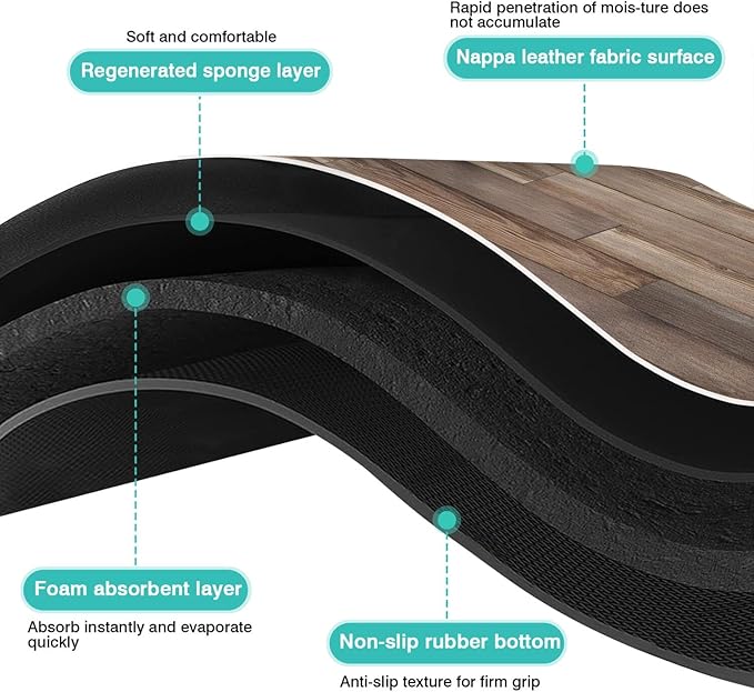 Pet Feeding Mat for Floors Waterproof Dog Mat for Food and Water Absorbent Quick Dry Non Slip mat for Cat Bowls
