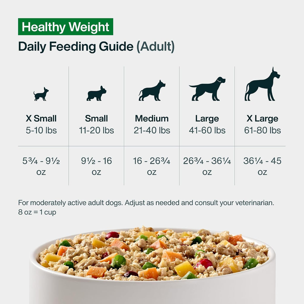 JustFoodForDogs Fresh Frozen Healthy Weight Dog Food, Topper - Pork, 21 Pk | Fresh Pet Meals for Dog Weight Control & Weight Management, Human Grade, Vet Recommended, High Fiber, Lean Pork, 18 Oz Pouch