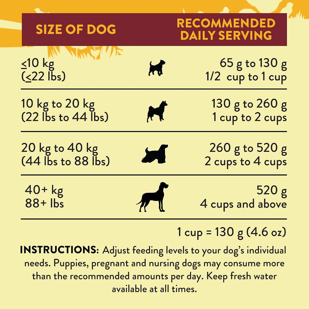 Addiction Country Chicken & Apricot Air-Dried Grain-Free Dog Food – Complete Meal or Topper with Natural Ingredients for Digestive and Skin & Coat Health, 2lb - 4 Packs