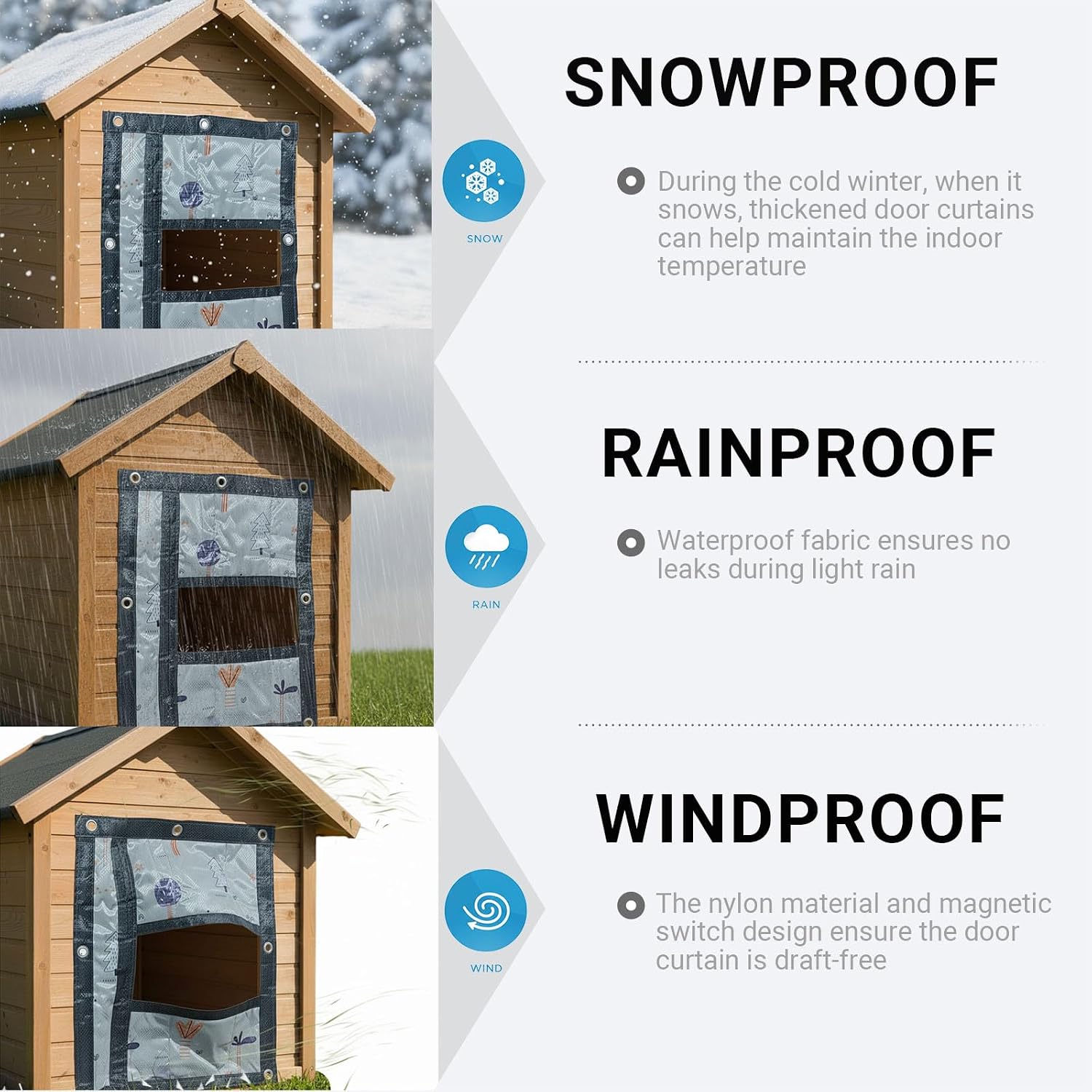 Dog Door Flap, Insulated Windproof Magnetic Replacement Pet Door Cover with Clear Window & Weighted Bottom Bar,for Dog Houses, Cat Houses, and Other Pet Shelters,2 Sizes (23.6 * 27.6)