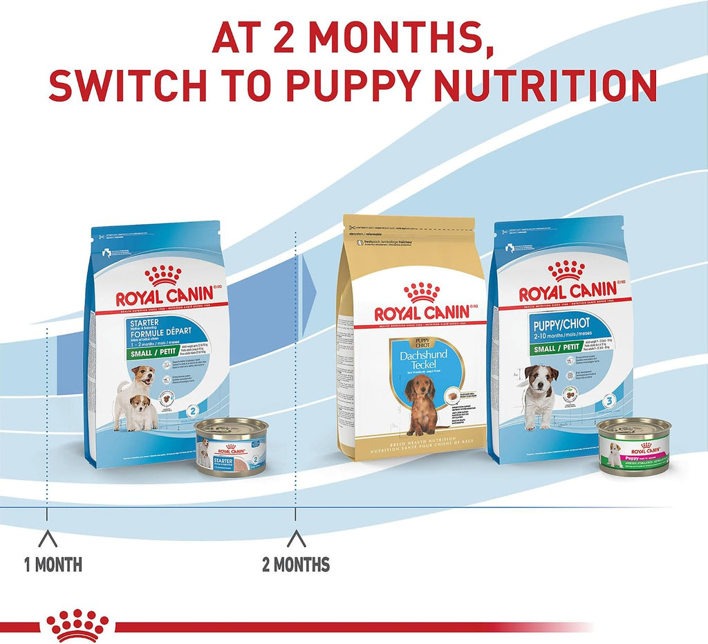 ROYAL CANIN Size Health Nutrition Small Starter Mother & Babydog Dry Dog Food, 2.5 lb Bag