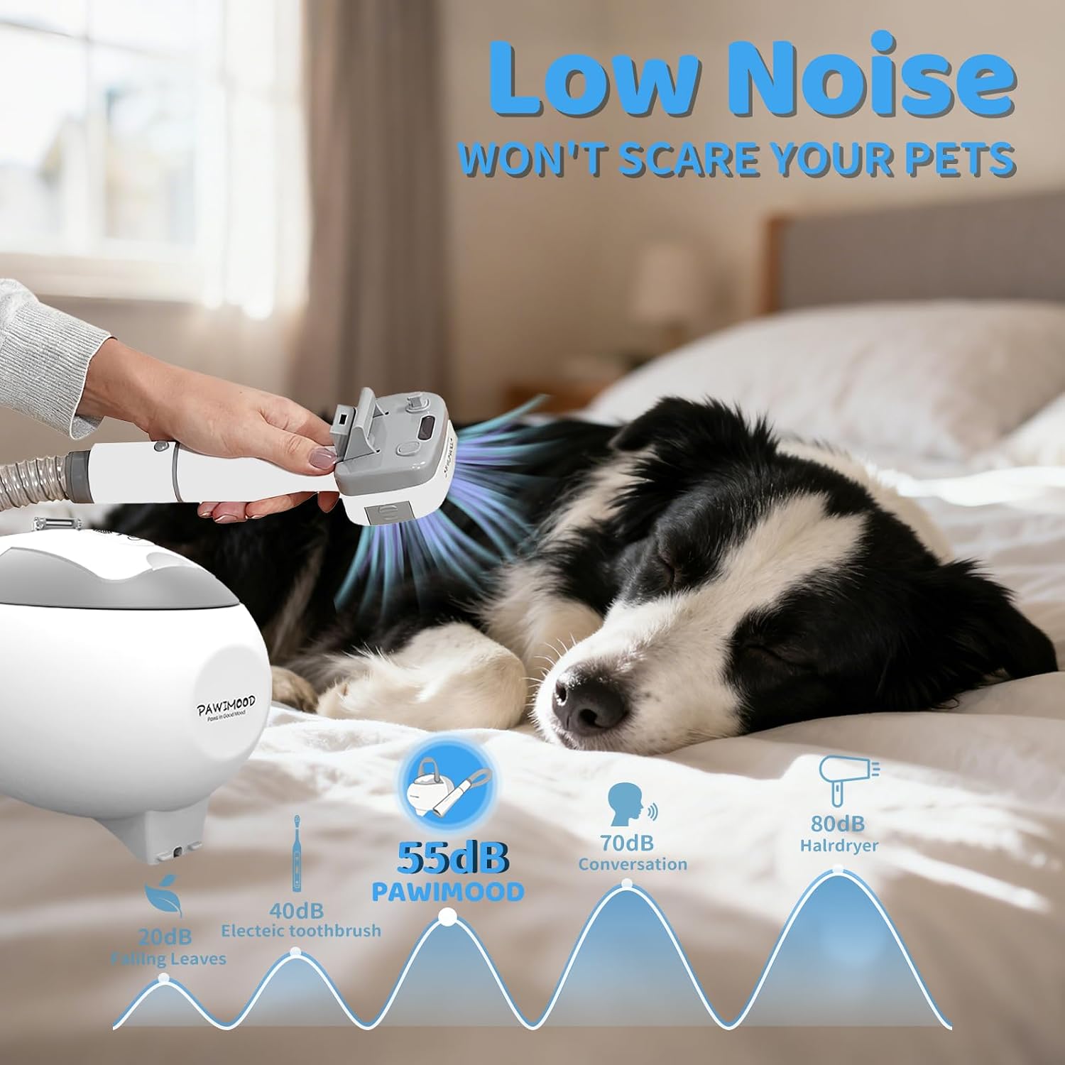 Dog Grooming Vacuum,6-in-1 Pet Grooming Kit,13000Pa,2L Dust Cup | Low Noise <55dB, Steam Brush for Shedding, Clipper & Grooming Kit, Professional for Dogs Cats, Home Cleaning Use