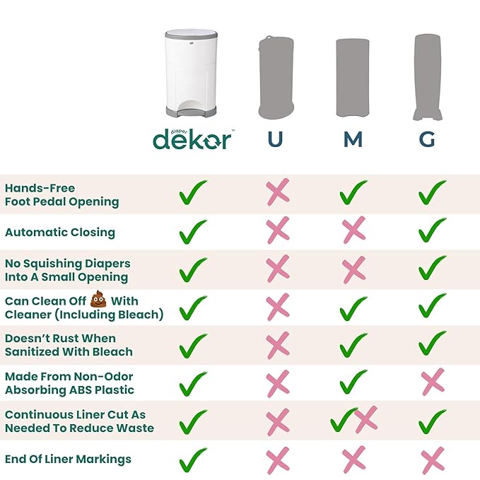 Diaper Dekor EKO Plus Diaper Pail, White | ONLY Eco-Friendly Diaper Pail Made with 70% Recycled Materials | Hands-Free: Step–Drop–Done | Cost-Effective Refill System |Great Cloth Diaper Pail