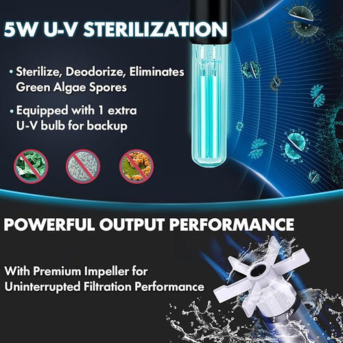 172GPH Canister Filter, External Aquarium Filter Ultra-Quiet Water Circulation Cleaning Machine with Media for Fish Tanks and Aquariums Up to 30 Gallons (172GPH)