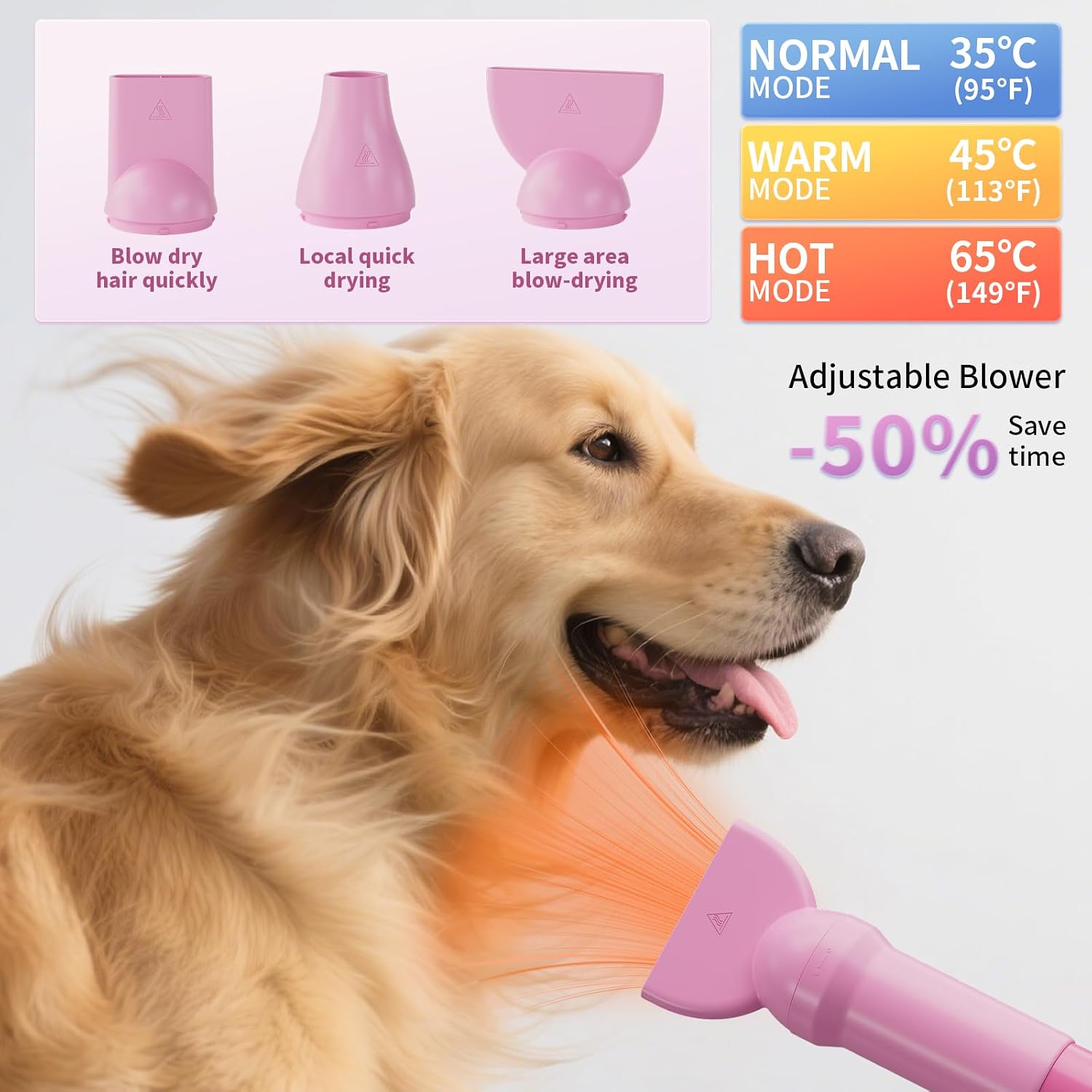 Dog Grooming Vacuum and Dryer Kit, Blower for Pet Vacuum Grooming 7 in 1 with Clippers for Dogs Hair Shedding Brush Remover Tools at Home Pink