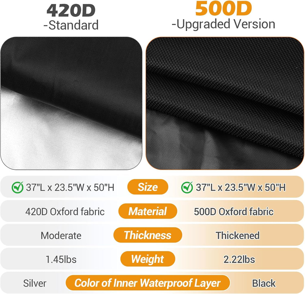 Catio Cover, 37"x23.5"x50" Waterproof Cover for Amazon Basics Catio | Waterproof Cover for Outdoor Cat Enclosure, 420D Oxford Fabric Cat Cage Cover, Black, Catio Not Included